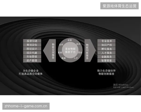 赞助商权益如何在跨地域赛事传播中消解孤岛效应并对齐商业目标